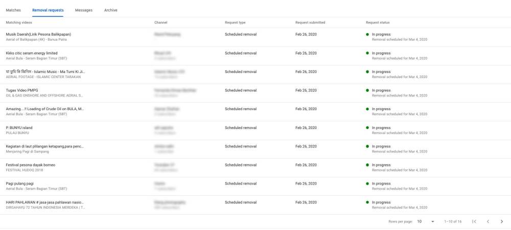 Daftar video yang diunggah dengan menggunakan video saya.